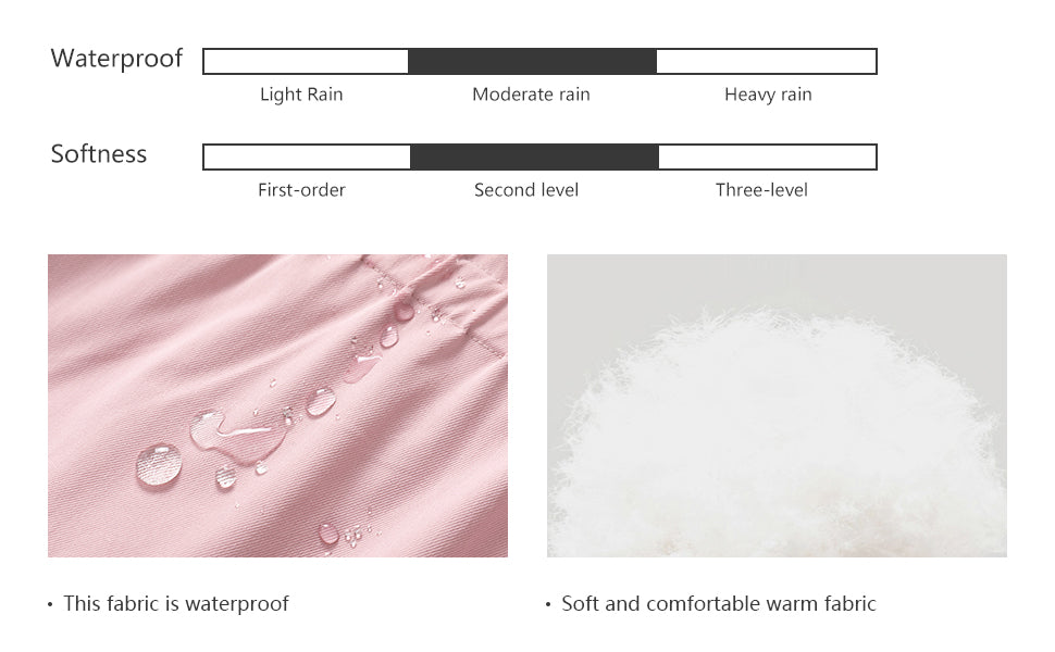 classic navy variant of MOERDENG girls waterproof outerwear for versatile daily looks
