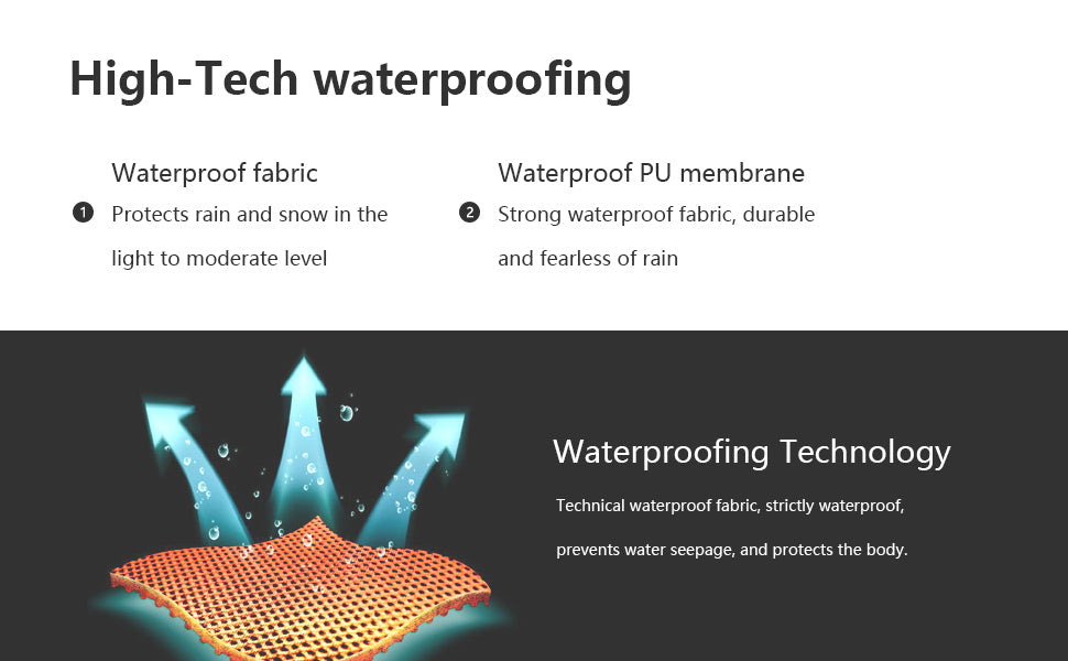 Men's Ski Jacket Winter Warm Snow Coat Waterproof Windbreaker Hooded Work Outerwear Snowboarding Jackets