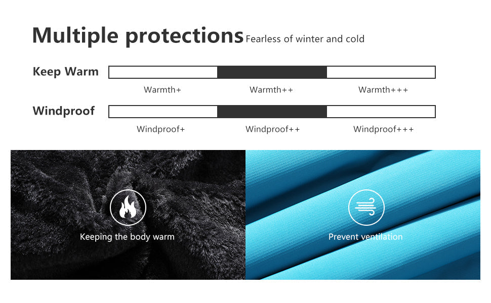 Men's Ski Jacket Winter Warm Snow Coat Waterproof Windbreaker Hooded Work Outerwear Snowboarding Jackets