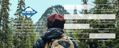 Women's Waterproof Raincoat Lightweight Rain Jacket Detachable Hood Travel Outdoor