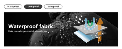 Men's Mountain Ski Jacket Winter Snow Coats Waterproof Warm Fleece Lining Jacket Parka with Hooded