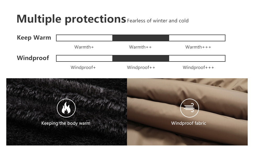 Women's Winter Coat Long Waterproof Parka - Warm Snow Jacket for Women,Windproof Winter Jacket for Cold Weather