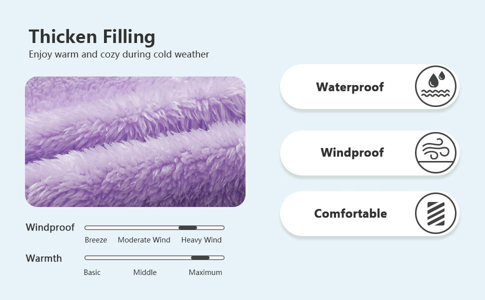 eco-friendly recycled fabric of MOERDENG girls long warm waterproof puffer outerwear for sustainable parenting