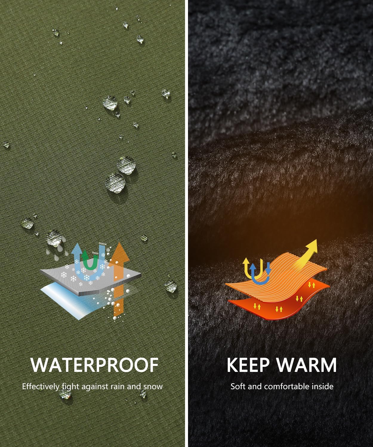 Men's Ski Jacket with Hooded Snowboarding Waterproof Fleece Lining Jacket Winter Coat Multi Pockets