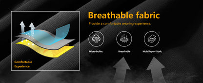 Men's Mountain Winter Coat Warm Fleece Ski Snow Jacket Waterproof Raincoat with Hood