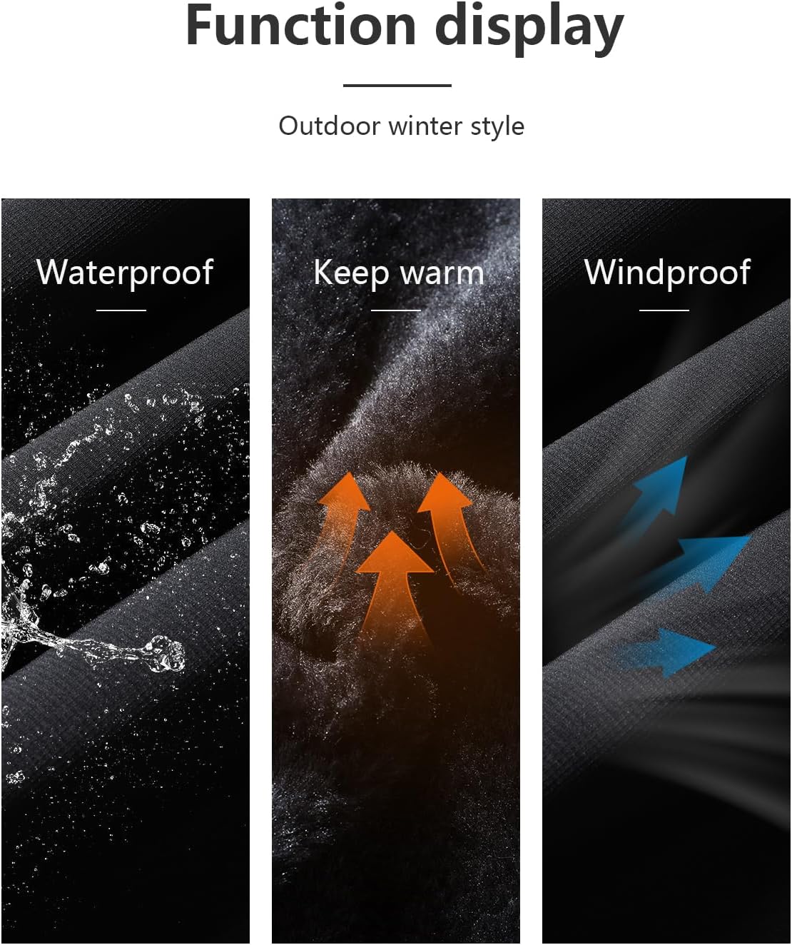 Men's Mountain Winter Coat Warm Fleece Ski Snow Jacket Waterproof Raincoat with Hood