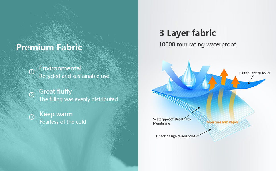 recycled sustainable premium fabric of MOERDENG girls warm winter coat with even filling