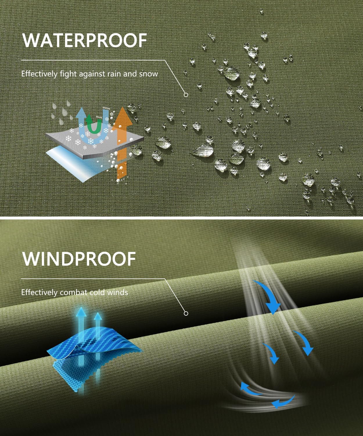 Men's Mountain Ski Jacket Winter Snow Coats Waterproof Warm Fleece Lining Jacket Parka with Hooded